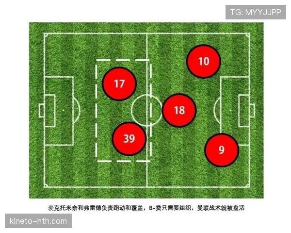 切尔西反击效率研究：本赛季快攻转化率与进攻组织走势分析