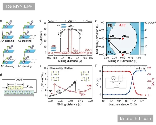 加维:无球跑动与反抢连接点作用突出 加维:无球跑动与反抢连接点作用突出