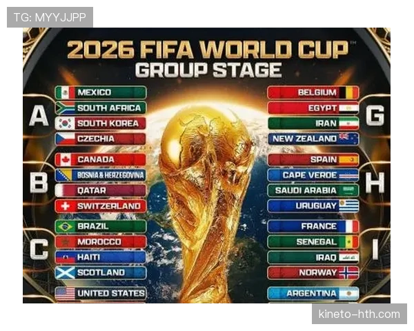 2026世界杯完整版资格优先解析